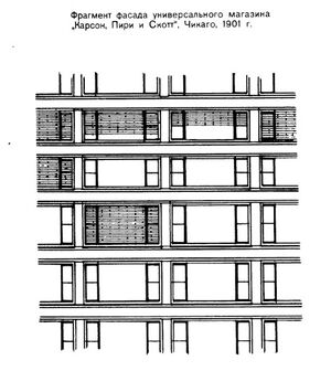 Карсон, Пири и Скотт Чикаго 1901.jpg