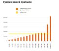 Миниатюра для версии от 20:24, 3 ноября 2019