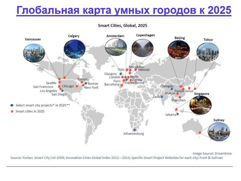 Файл:Глобальная карта умных городов к 2025.jpg