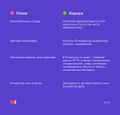 Миниатюра для версии от 13:52, 15 декабря 2020