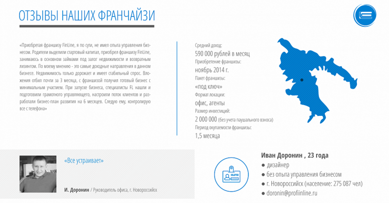 Файл:FinLine 24.png
