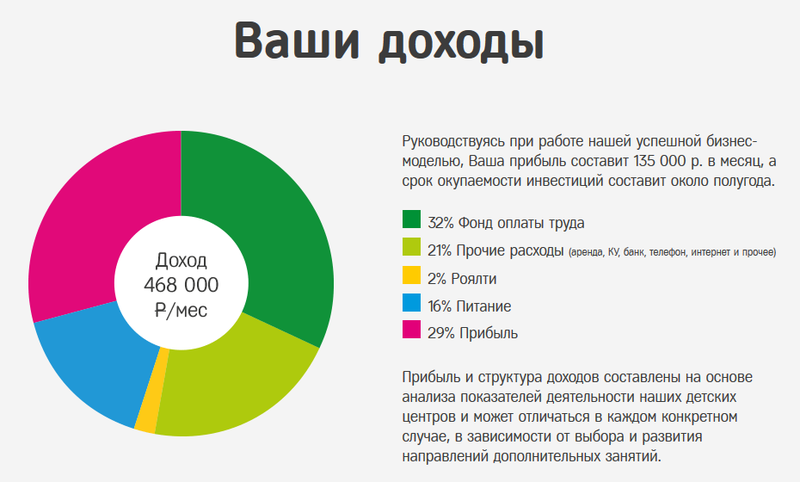 Файл:Веснушки 9.png